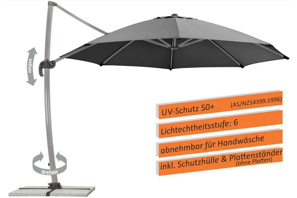 Schneider® SCHNEIDER Rhodos Rondo Ampelschirm, Anthrazit, Rund, Ø 350 Cm – Bild 2