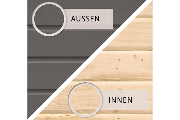 KARIBU Gartenhaus Radeburg 3, Terragrau, Fichtenholz 40mm, 724 X 369 X 229,5 Cm, Pultdach, Anbau 3,3m Mit Rückwand – Bild 4