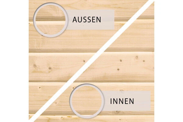 KARIBU Gartenhaus Askola 4, Naturbelassen, Fichtenholz 19mm, 554 X 217 X 211 Cm, Flachdach, Anbau 2,4m Mit Rückwand – Bild 4