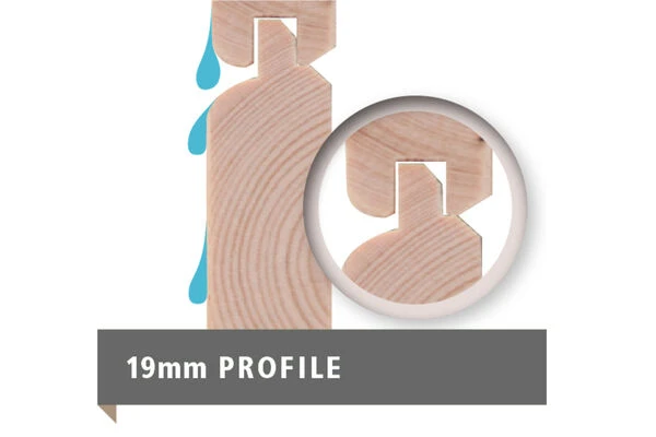 KARIBU Gartenhaus Kerko 6, Naturbelassen, Fichtenholz 19mm, 334 X 306 X 216 Cm, Flachdach, Anbau 2,8m – Bild 8