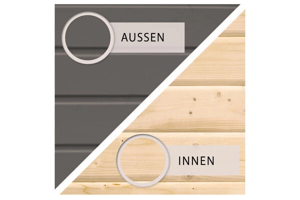 KARIBU Gartenhaus Schwandorf 5, Terragrau, Fichtenholz 19mm, 530 X 246 X 218 Cm, Flachdach, Anbau 2,8m Mit Rückwand – Bild 4