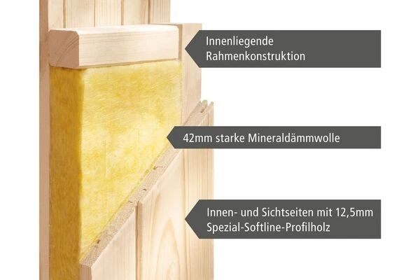 KARIBU Carin Sauna, Naturbelassen, Fichte, 210 X 165 X 202 Cm, Eckeinstieg,mit Energiespartür Und Kranz SETmit Ofen 4,5 KW Bio Ext. Strg. – Bild 10