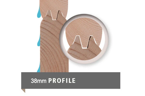 KARIBU Norge Saunahaus, Terragrau, Fichte, 231 X 196 X 190 Cm, Fronteinstieg, Mit Moderner Tür SETmit Ofen 9 KW Bio Ext. Strg. – Bild 14