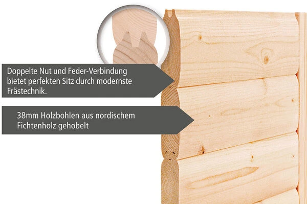 KARIBU Saunahaus Skrollan 1, Fichtenholz 38mm, Fronteinstieg, Ca. 6,4m² – Bild 4