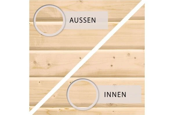 KARIBU Saunahaus Nordin, Fichtenholz 38 Mm, Eckeinstieg, Ca. 10,6m² – Bild 4